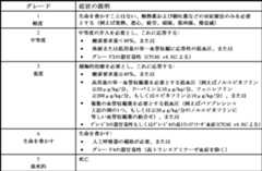 Figure 0007410877000021