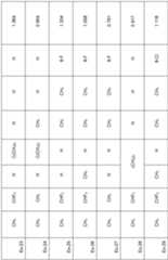 Figure imgf000080_0001