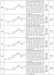 Figure imgf000269_0001