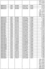 Figure imgf000582_0001