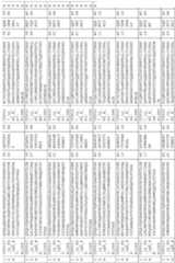 Figure imgf000225_0001