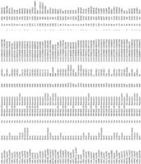 Figure imgf000112_0001