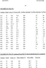 Figure imgf000031_0001