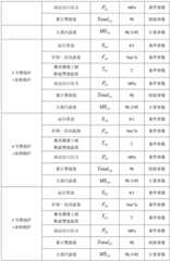 Figure BDA0003319786800000071