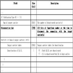 Figure 112010019827462-pat00007