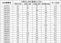 Figure BDA0003282506760001881