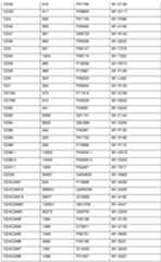 Figure imgf000136_0001