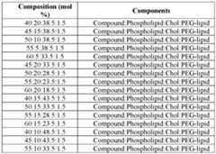 Figure imgf000286_0001