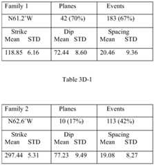 Figure imgf000022_0001