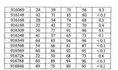 Figure 108131991-A0202-12-0169-857