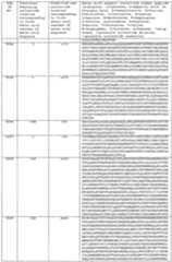 Figure imgf000351_0001