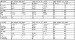 Figure imgf000495_0002