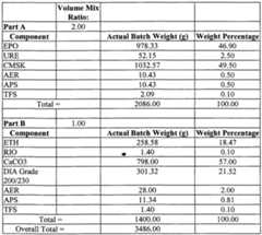 Figure imgf000033_0001