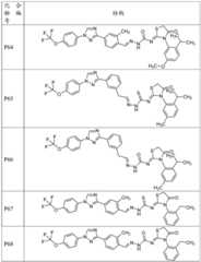 Figure BDA0002015915510000811