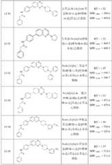 Figure BDA0000158631660001401