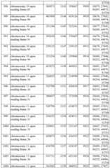 Figure imgf000165_0001