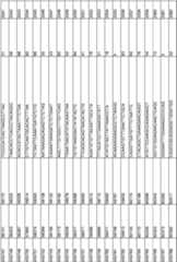 Figure imgf000232_0001