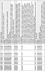 Figure imgf002525_0001