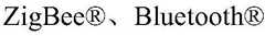 Figure BDA0002174951980000031