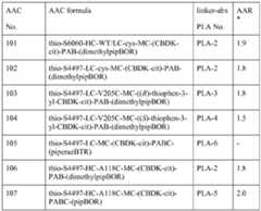 Figure imgf000085_0001