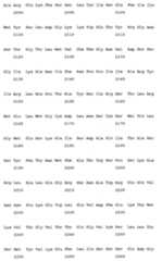 Figure 108128641-A0202-12-0303-684