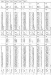 Figure imgf000230_0001