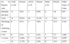 Figure imgf000088_0001