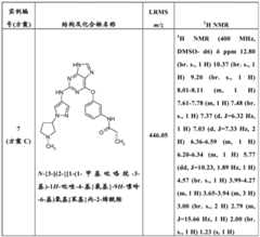 Figure BDA0000479984280002021