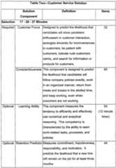 Figure imgf000020_0001