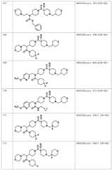 Figure JPOXMLDOC01-appb-I000111