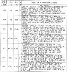 Figure 2005800266964100002003983