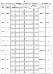 Figure 0007429103000392