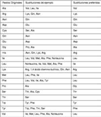 Figure imgf000008_0001