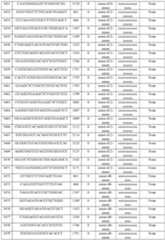 Figure imgf000150_0001