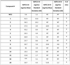 Figure imgf000245_0002