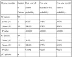 Figure imgf000045_0001
