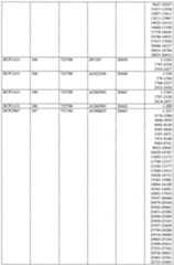 Figure imgf000533_0001