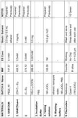 Figure imgf000064_0001