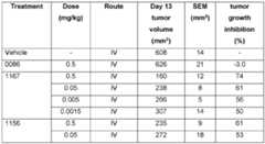 Figure imgf000138_0001