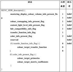 Figure BDA0002945345150000161