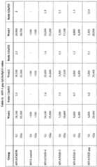 Figure imgf000068_0001