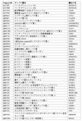 Figure 0007488193000194