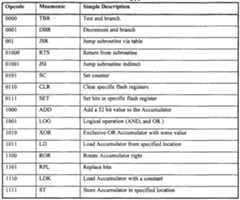 Figure imgf000268_0001