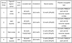 Figure imgf000173_0002