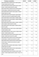 Figure imgf000124_0001