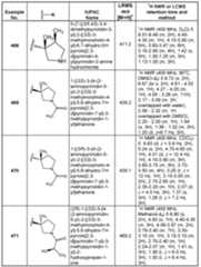 Figure imgf000288_0001