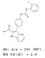 Figure 112007049241203-PCT00154