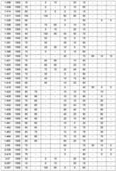 Figure imgf000053_0001