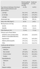 Figure imgf000087_0001