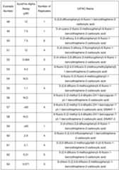 Figure imgf000194_0001